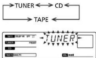SONY CHCP33D - To wake up to the sound of the tape - 6