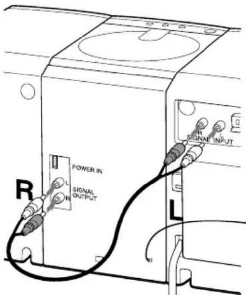 SONY PMCD307 - Raccordement des haut-parleurs - 2