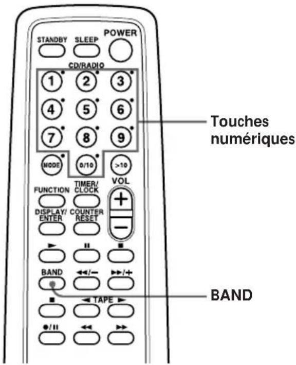 SONY PMCD307 - Ecoute d'émetteurs de radiodiffusion préselectionnés - 1