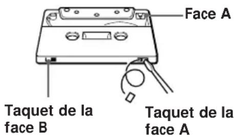 SONY PMCD307 - Remarques concernant les cassettes - 1