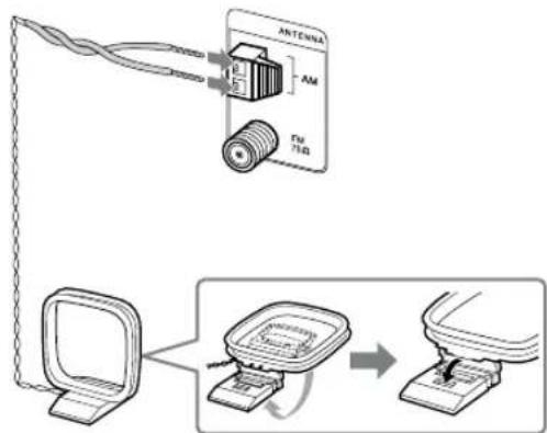 SONY Giga Juke NASSC55PKE - Raccordez l'antenne cadre AM. - 1
