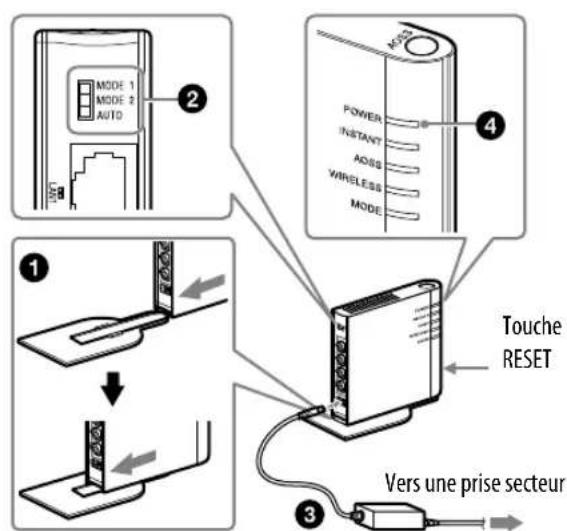 SONY Giga Juke NASSC55PKE - Mettez la station sans fil sous tension. - 1