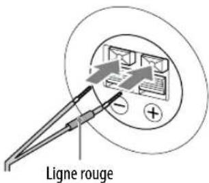 SONY Giga Juke NASSC55PKE - Raccordez les cordons d'enceintes aux enceintes. - 1