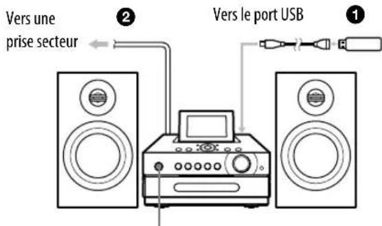 SONY Giga Juke NASSC55PKE - Raccordez le serveur de musique « GIGA JUKE » et la station sans fil. - 1