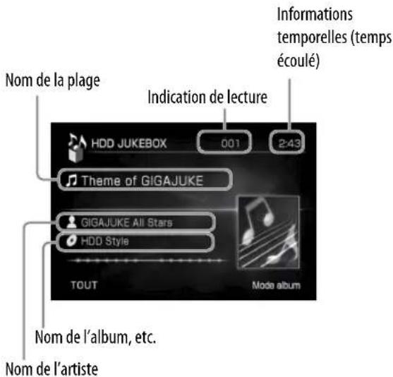 SONY Giga Juke NASSC55PKE - Lecture du Jukebox HDD du serveur de musique « GIGA JUKE » - 2