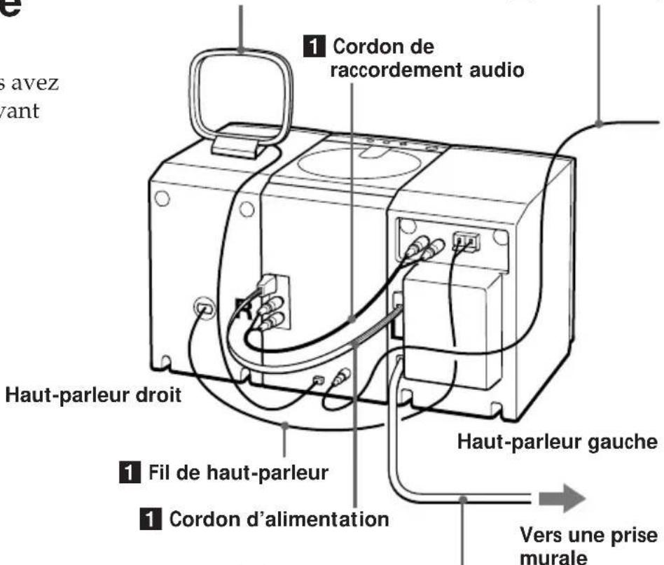 SONY PMCD307L - Raccordement du système - 1