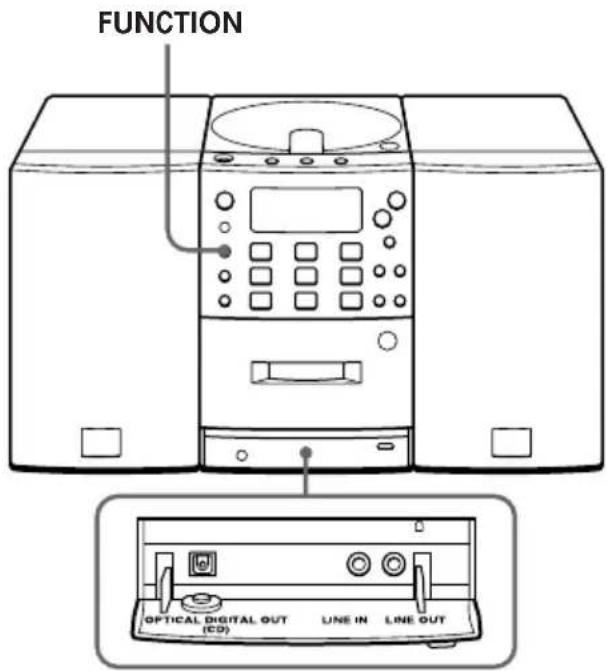 SONY PMCD307L - Raccordement de composants en option - 1