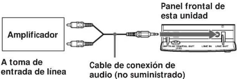 SONY PMCD307L - Consejo - 2