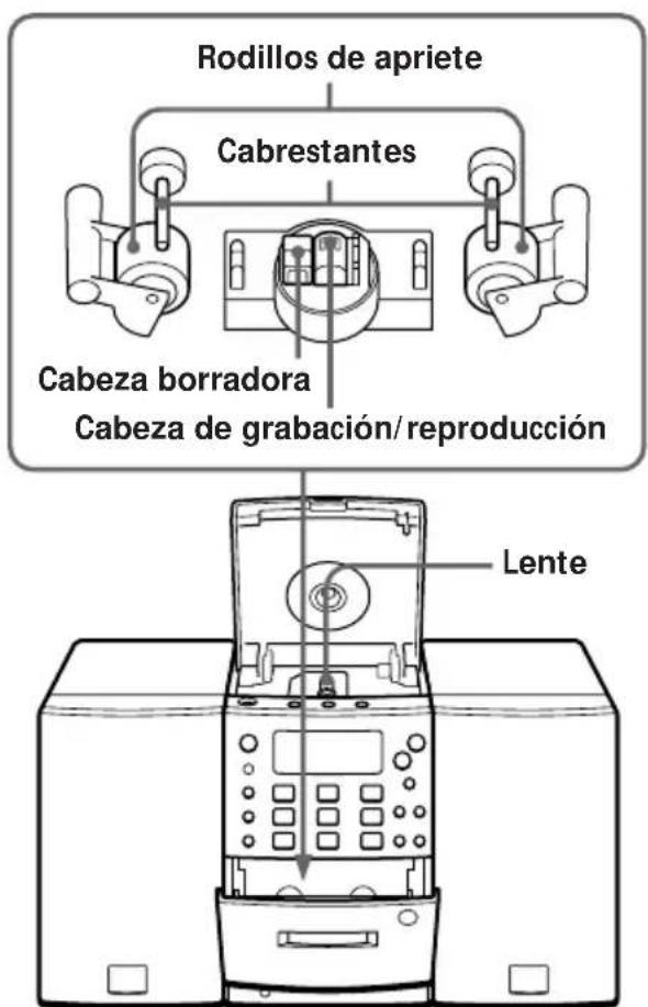 SONY PMCD307L - Limpieza de las cabezas y recorrodo de cinta - 1