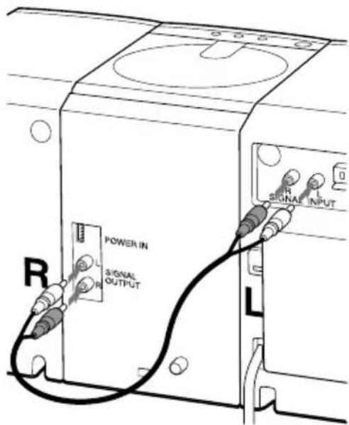 SONY PMCD307L - Raccordement des haut-parleurs - 2