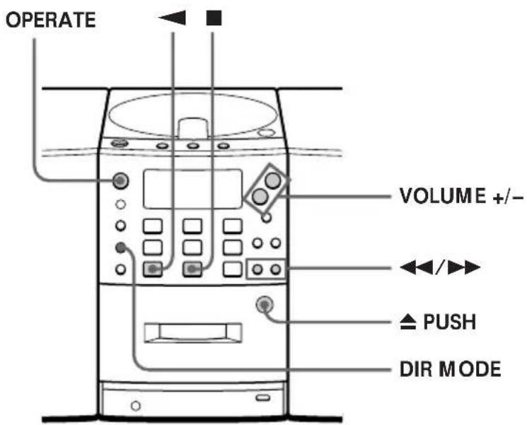 SONY PMCD307L - Utilisez ces touches pour executer diverses opérations complémentaires - 1