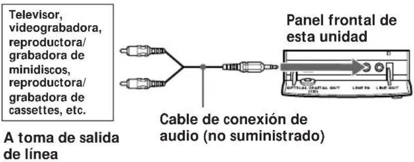 SONY PMCD307L - Consejo - 1
