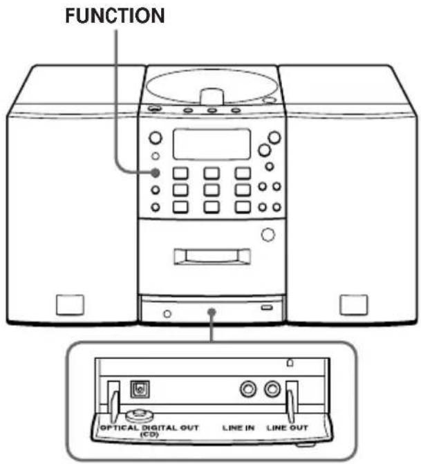 SONY PMCD307L - Conexión de componentessonianales - 1