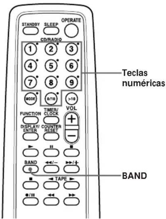 SONY PMCD307L - Sintonización de emisoras de radio programadas - 1