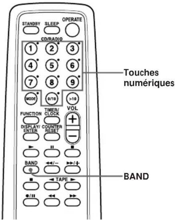 SONY PMCD307L - Ecoute d'émetteurs de radiodiffusion préselectionnés - 1