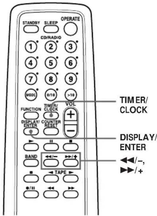 SONY PMCD307L - Réglage de l'horloge - 1