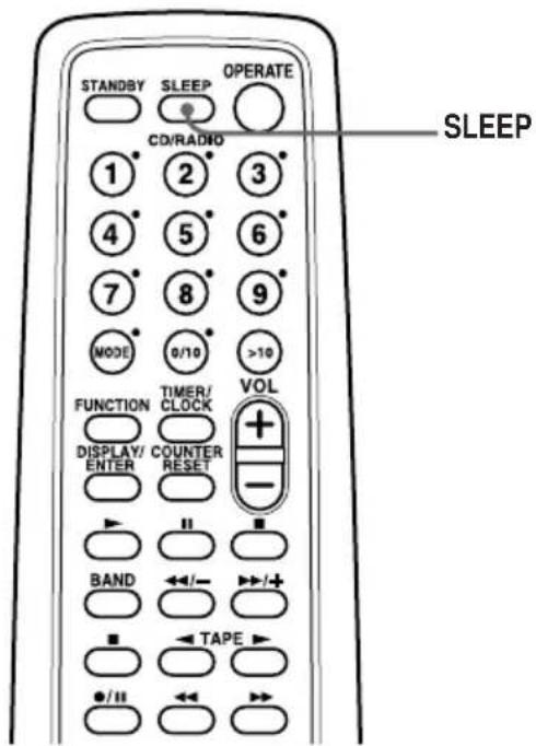 SONY PMCD307L - Desactivación automática de launidad - 1