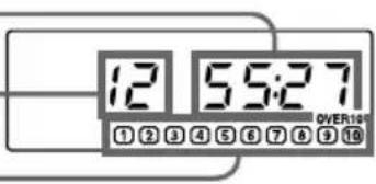 12 55:27 OVER10 ①②③④⑤⑥⑦⑧⑨⑩