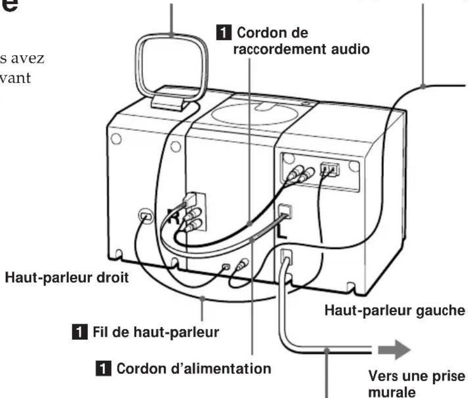 e s avez vant 1 Cordon de raccordement audio Haut-parleur droit 1 Fil de haut-parleur 1 Cordon d'alimentation Haut-parleur gauche Vers une prise murale
