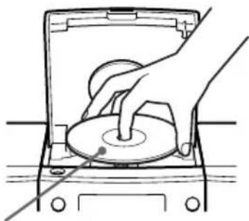 SONY PMC205L - Reproducción de discos compactos - 2