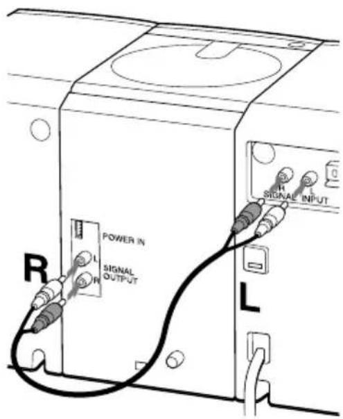 POWER IN SIGNAL OUTPUT R L L SIGNAL INPUT