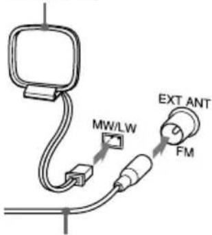 SONY PMC205L - Conexión de las antenas - 1