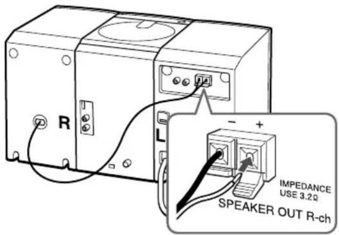SONY PMC205L - Raccordement du système (suite) - 2