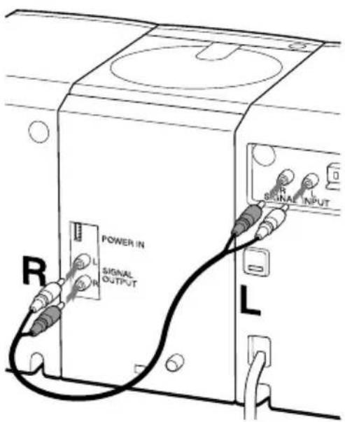 POWER IN L SIGNAL OUTPUT R L SIGNAL INPUT
