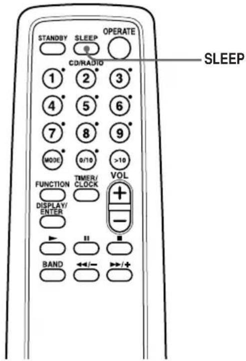STANDBY SLEEP OPERATE CD/RADIO 1 2 3 4 5 6 7 8 9 MODE 0/10 >10 FUNCTION TIMER/ CLOCK VOL DISPLAY/ ENTER BAND ←/− →/+