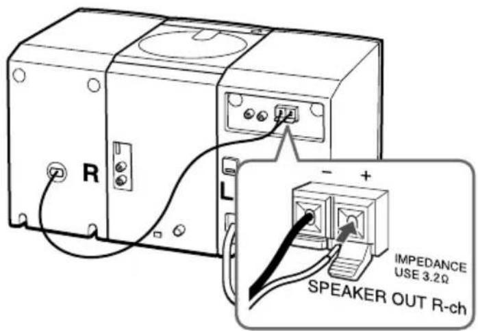 SONY PMC205L - Conexión del sistema (continuación) - 2