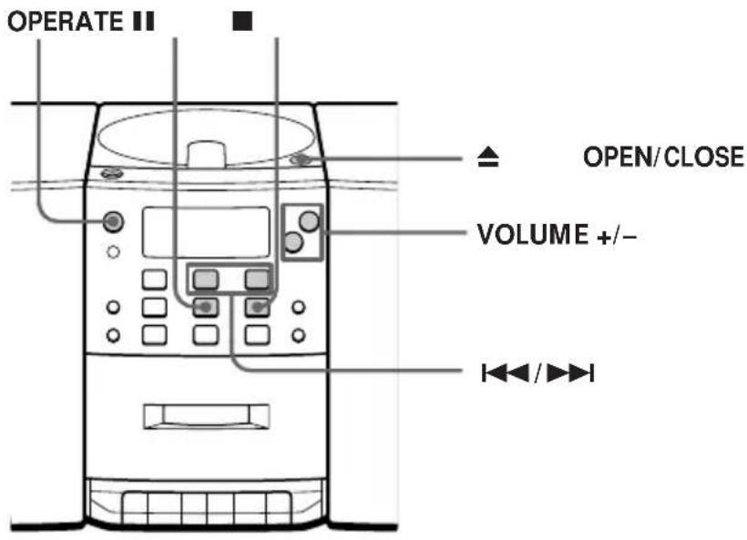 SONY PMC205L - Utilisez ces touches pour exécuter diverses opérations complémentaires - 1