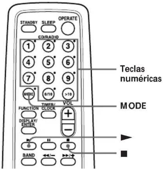 STANDBY SLEEP OPERATE CD/RADIO ① ② ③ ④ ⑤ ⑥ ⑦ ⑧ ⑨ MODE 0/10 >10 TIMER/ VOL FUNCTION CLOCK DISPLAY/ ENTER BAND ←/− →/+ Teclas numéricas MODE