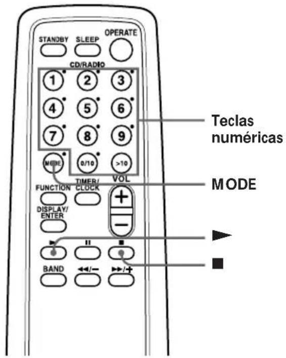 STANDBY SLEEP OPERATE CD/RADIO 1 2 3 4 5 6 7 8 9 MODE 0/10 >10 TIMER/ VOL FUNCTION CLOCK DISPLAY/ ENTER BAND ←/− →/+ Teclas numéricas MODE