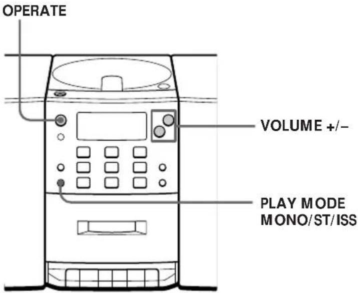 OPERATE VOLUME +/- PLAY MODE MONO/ST/ISS
