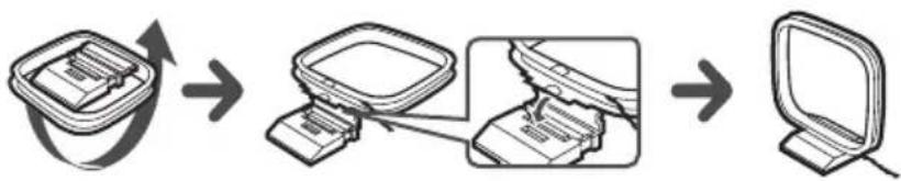 SONY PMC205L - Raccordement des antennes - 2