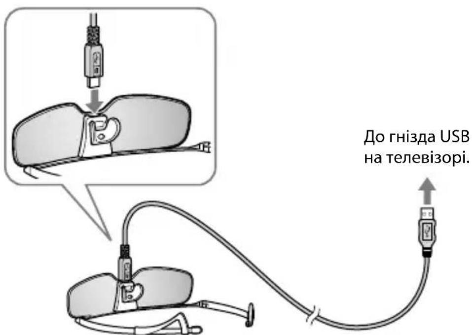 SONY TDGBR750 - PnmiTka - 1