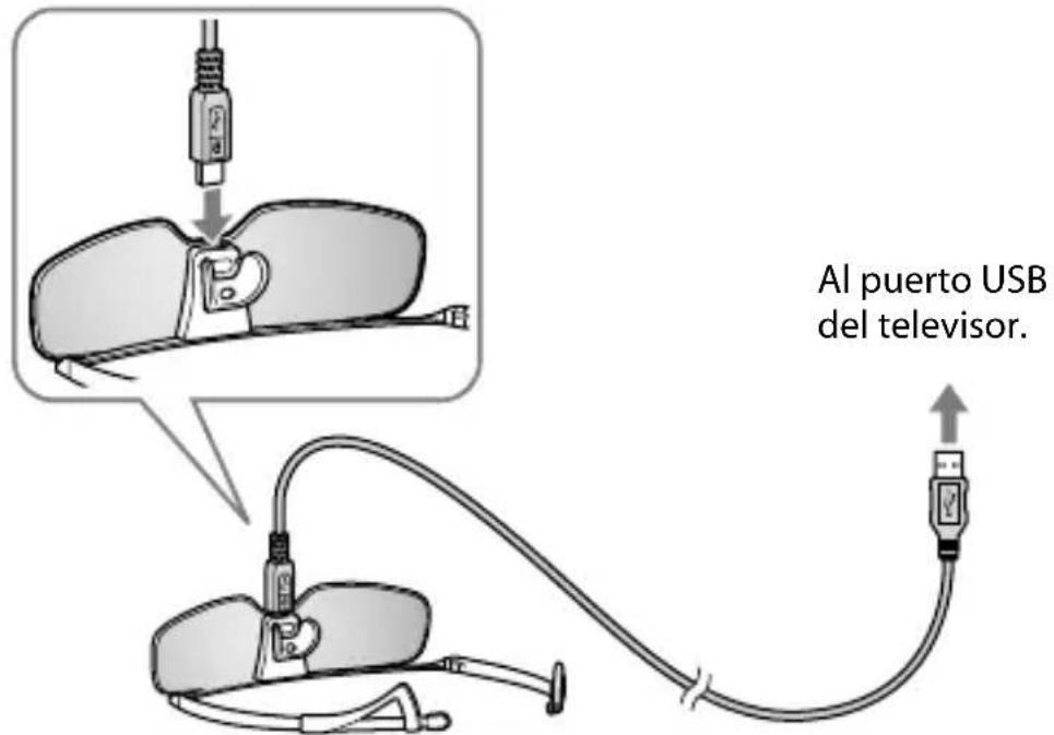 SONY TDGBR750 - Nota - 1