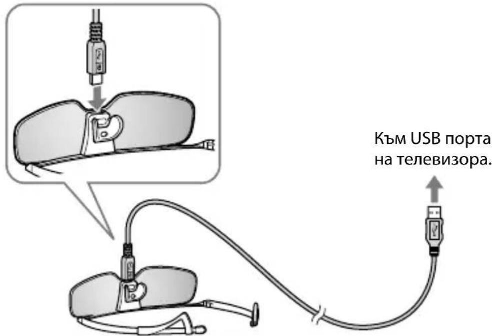 SONY TDGBR750 - 3a6eJexka - 1