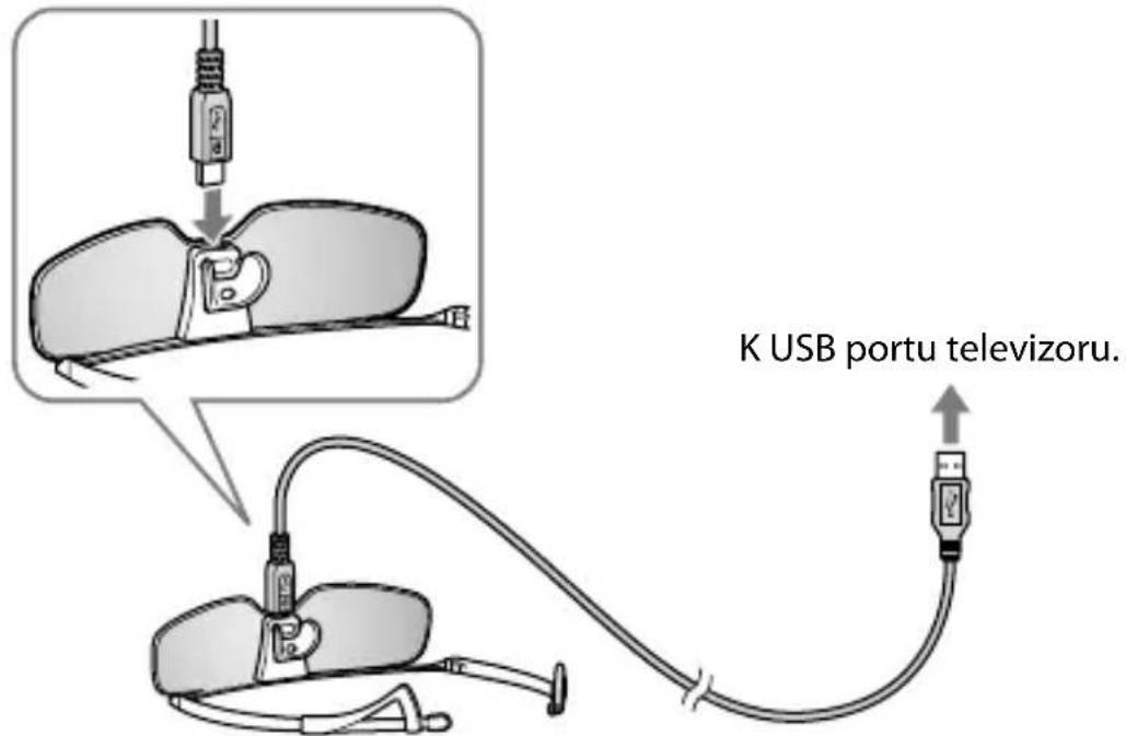 SONY TDGBR750 - Poznámka - 1