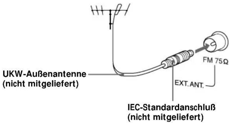 UKW-Außenantenne (nicht mitgeliefert) FM 75Ω EXT.ANT. IEC-Standardanschluß (nicht mitgeliefert)