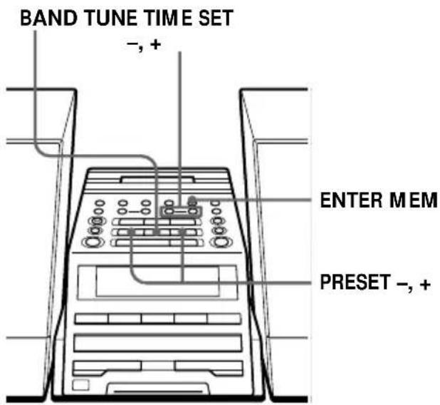 BAND TUNE TIME SET -, + ENTER MEM PRESET -, +