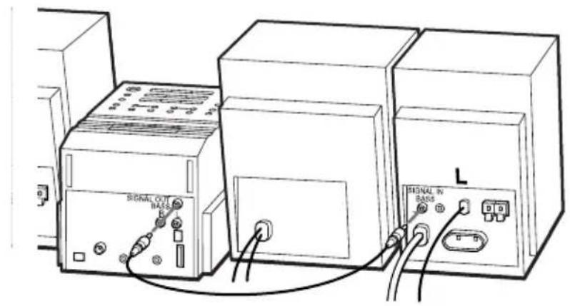 SONY PMCDR50L - Raccordement du système (PMC-DR70L) (suite) - 1