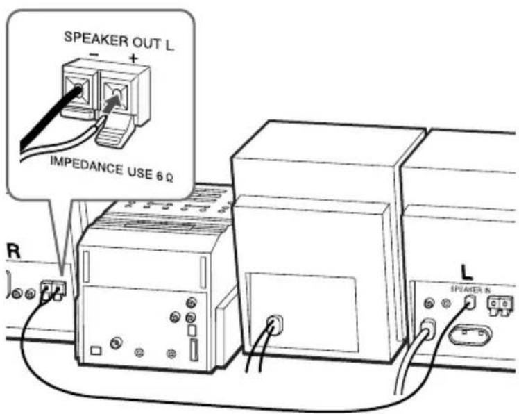 SONY PMCDR50L - Anschließen der Anlage (PMC-DR70L) (Fortsetzung) - 2