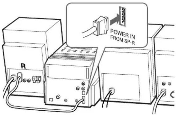 POWER IN FROM SP-R