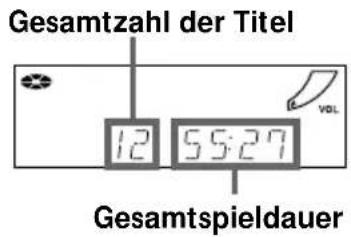 Gesamtzahl der Titel 12 55:27 VOL Gesamtspieldauer
