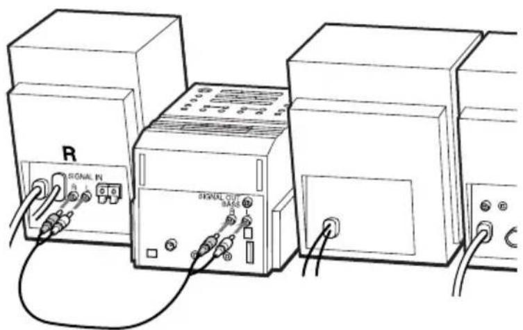 SONY PMCDR50L - Raccordement des haut-parleurs - 2