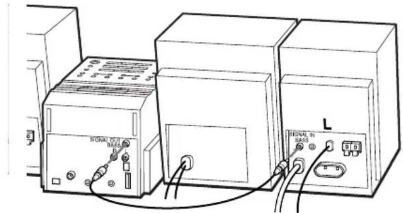 SONY PMCDR50L - Anschließen der Anlage (PMC-DR70L) (Fortsetzung) - 1