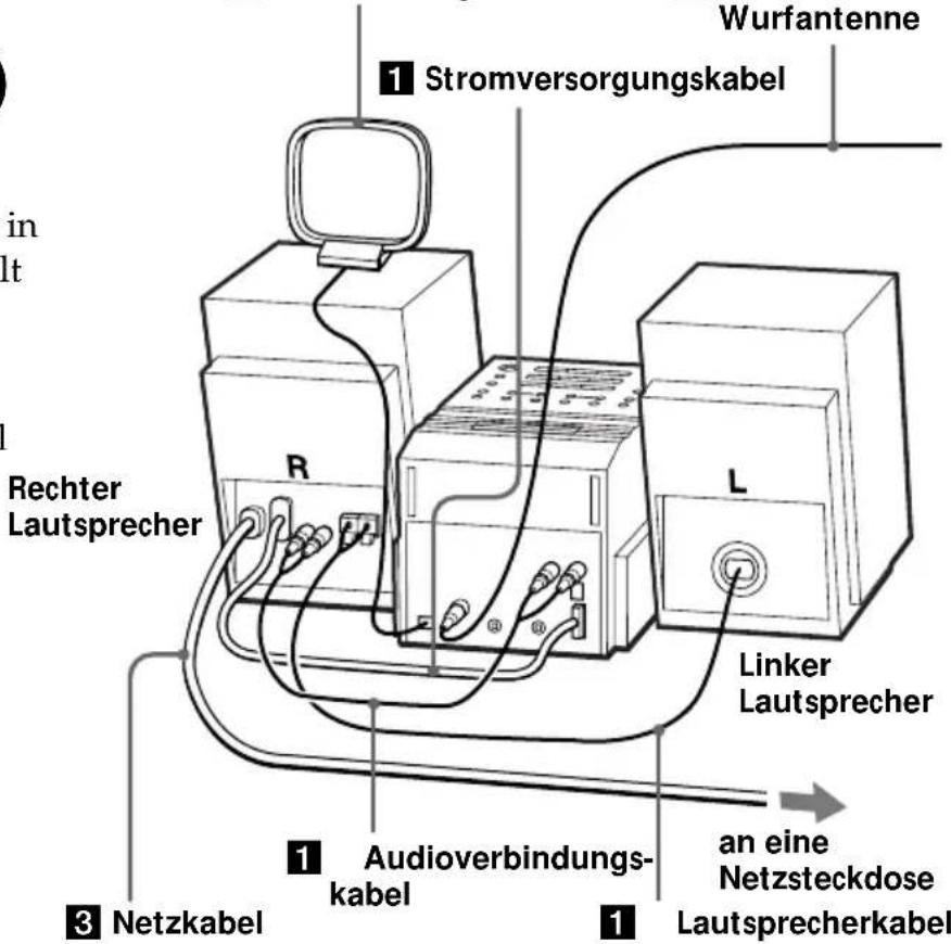 Wurfantenne 1 Stromversorgungskabel Rechter Lautsprecher R L Linker Lautsprecher 3 Netzkabel 1 Audioverbindung- kabel an eine Netzsteckdose Lautsprecherkabel