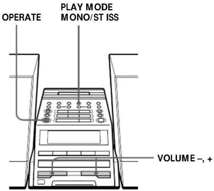 OPERATE PLAY MODE MONO/ST ISS VOLUME -, +