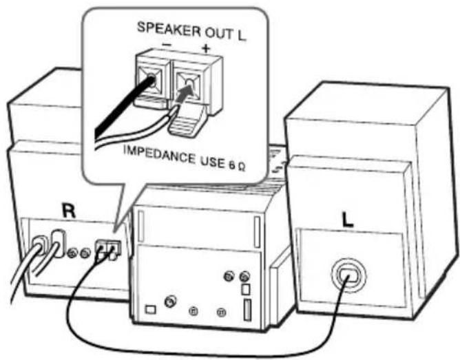 SONY PMCDR50L - Raccordement du système (PMC-DR50L) (suite) - 2